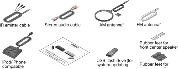 Bose LIFESTYLE V35 Setup Manual10252