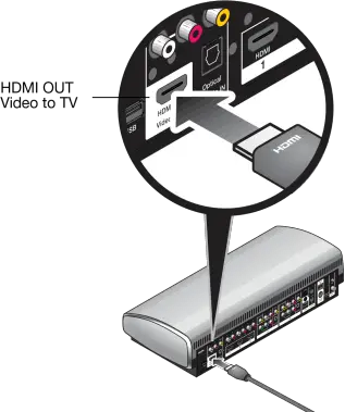 Bose LIFESTYLE V35 Setup Manual4246