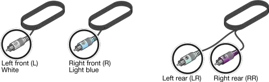 Bose LIFESTYLE V35 Setup Manual5651