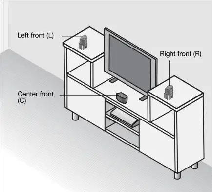 Bose LIFESTYLE V35 Setup Manual6039
