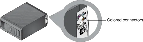 Bose LIFESTYLE V35 Setup Manual7250