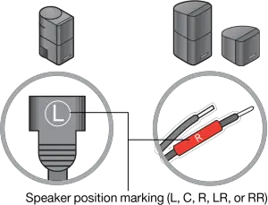 Bose LIFESTYLE V35 Setup Manual7466
