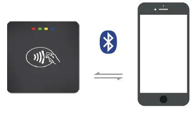 DSPREAD CR100 Mobile POS FIG2