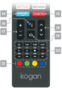 REMOTE CONTROL OVERVIEW