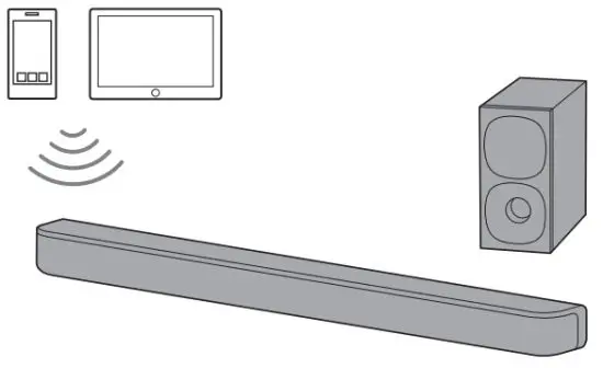 SONY HT SC40 Sound Bar - Function