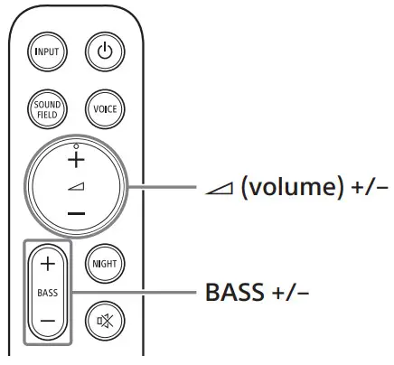 SONY HT SC40 Sound Bar - Mobile Device