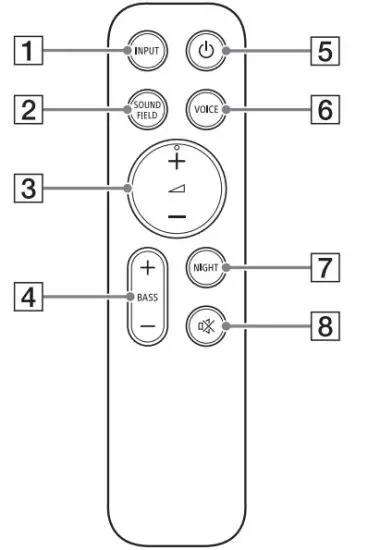 SONY HT SC40 Sound Bar - Remote Control