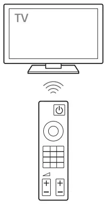SONY HT SC40 Sound Bar - Remote