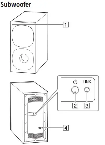 SONY HT SC40 Sound Bar - Subwoofer