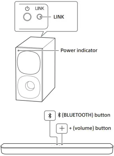 SONY HT SC40 Sound Bar - speaker system