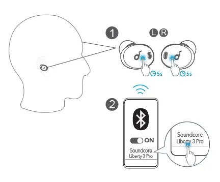 Anker-Innovations-A3952R-Liberty-3-Pro-Earbuds-4