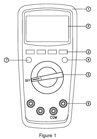 TRIPLETT MM520 True RMS Digital Multimeters - Appearance Structure 1