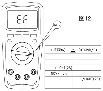 TRIPLETT MM520 True RMS Digital Multimeters - Measurement Instruction 11