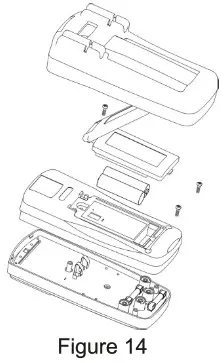 TRIPLETT MM520 True RMS Digital Multimeters - Measurement Instruction 12
