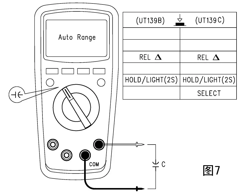 TRIPLETT MM520 True RMS Digital Multimeters - Measurement Instruction 6