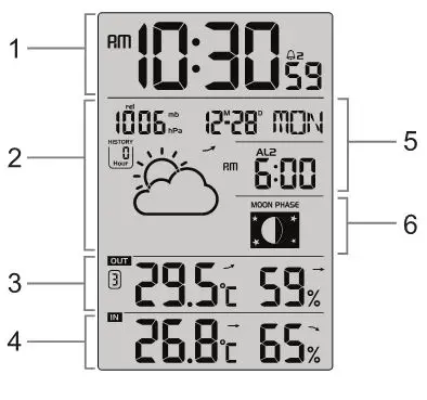 diditech Temperature Humidity Weather Station - LCD DISPLAY