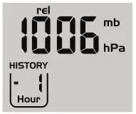 diditech Temperature Humidity Weather Station - PAST 24 HOURS HISTORY PRESSURE RECORD