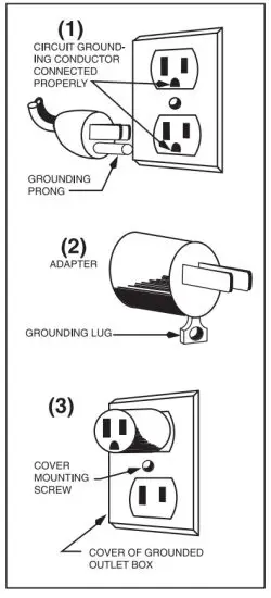 WARING COMMERCIAL WSB33X Quik Stik Immersion Blender - GROUNDING INSTRUCTIONS