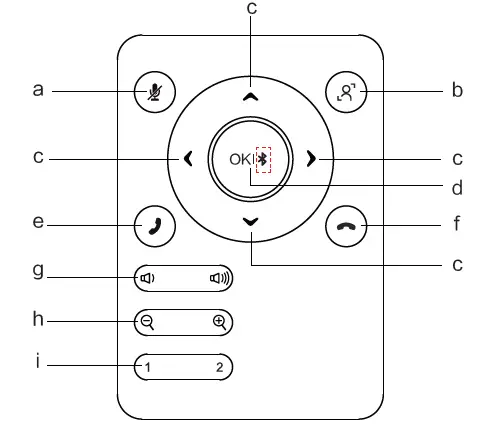 MAXHUB-MS05A-Meeting-Video-Soundbar-FIG-3