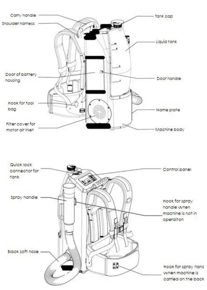 HYGENIQ Clean Air Fogger Machine - Product Description