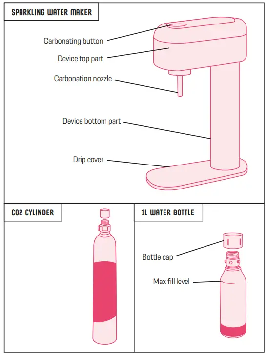 mysoda Ruby Sparkling Water Maker-fig1