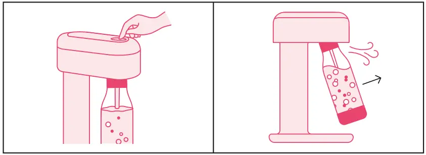 mysoda Ruby Sparkling Water Maker-fig5