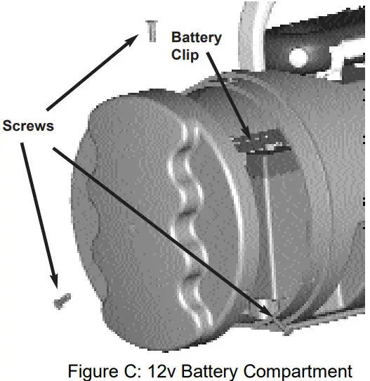 COLORADO TIME SYSTEMS F849 Infinity Start System - Screws
