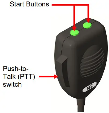 COLORADO TIME SYSTEMS F849 Infinity Start System - Start Buttons