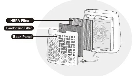 SHARP FP-JA30M Portable Room Air Purifier fig 1