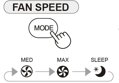 SHARP FP-JA30M Portable Room Air Purifier fig 10