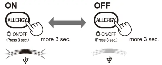 SHARP FP-JA30M Portable Room Air Purifier fig 12