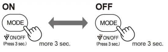 SHARP FP-JA30M Portable Room Air Purifier fig 13