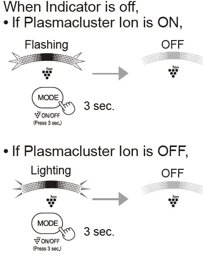SHARP FP-JA30M Portable Room Air Purifier fig 14