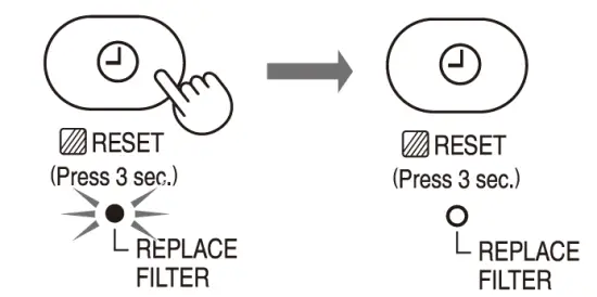 SHARP FP-JA30M Portable Room Air Purifier fig 19