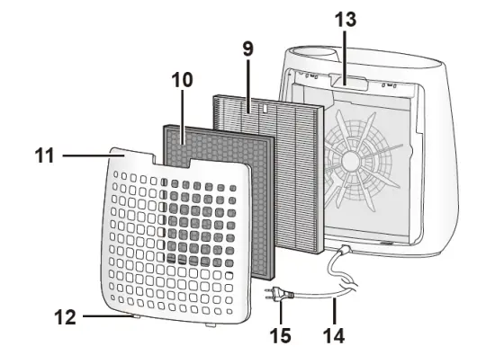 SHARP FP-JA30M Portable Room Air Purifier fig 3