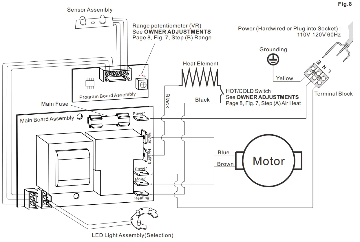 ASI 0192 1 93 4 Inch  102  Turbo Swift ADA Compliant Hand Dryer - fig7