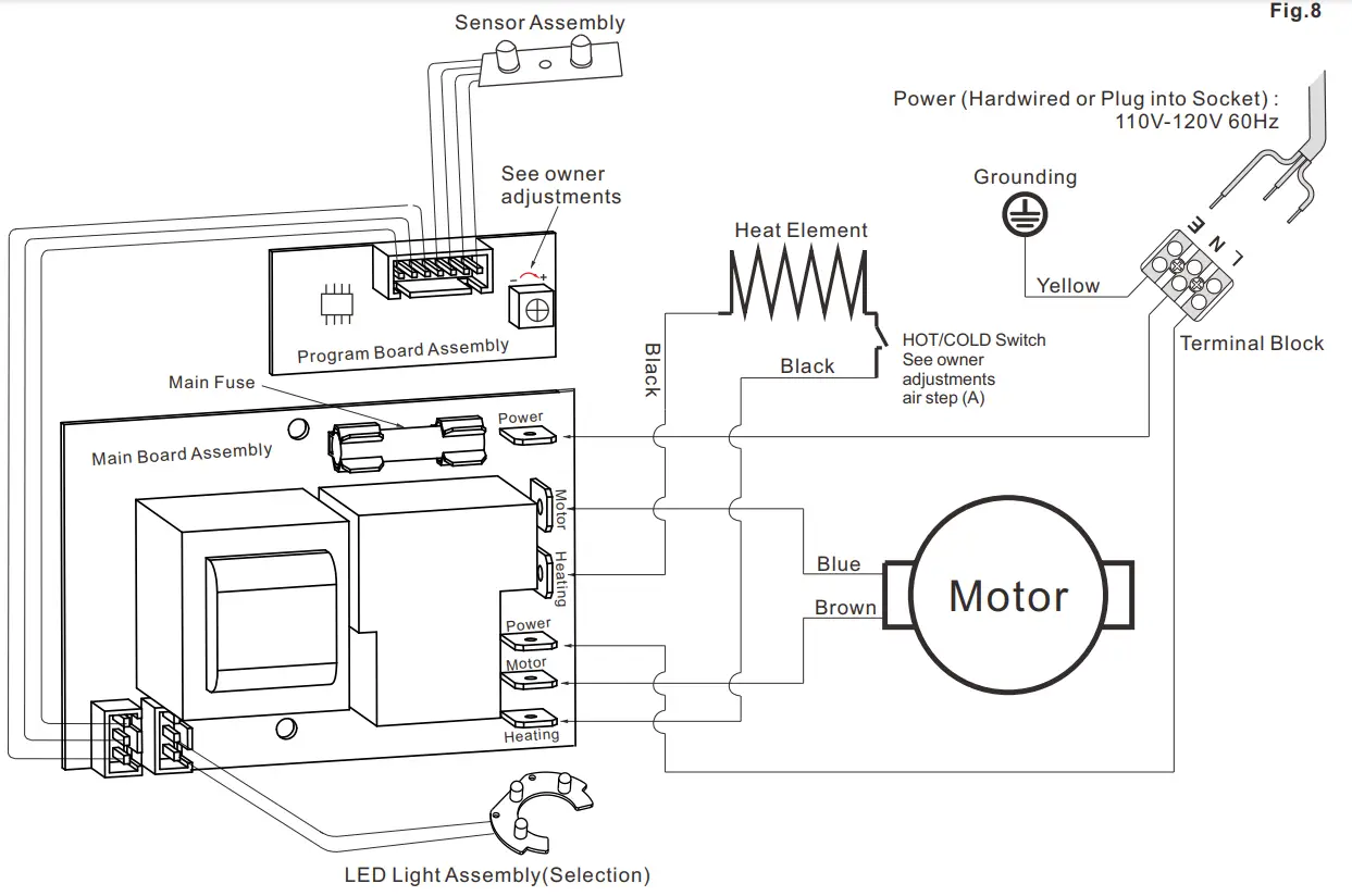 ASI 0192 1 93 4 Inch  102  Turbo Swift ADA Compliant Hand Dryer - fig8