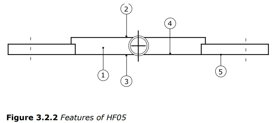 Hukseflux HF05 Industrial Heat Flux Sensor-fig5