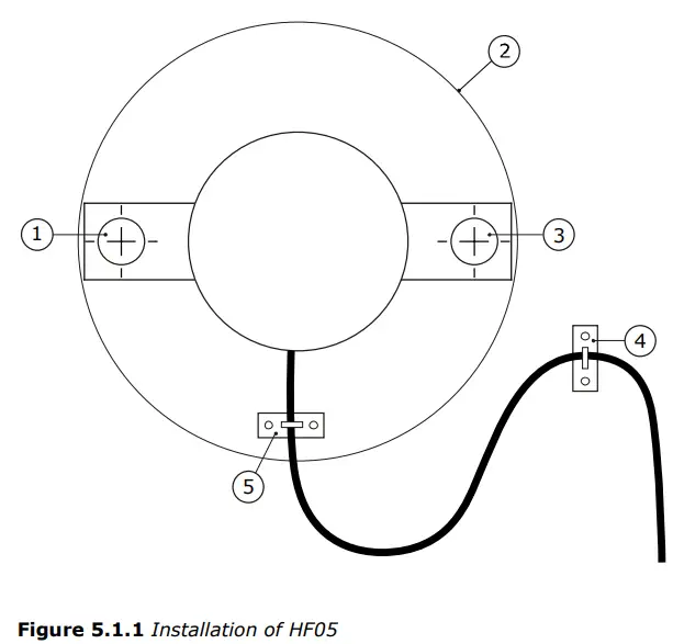 Hukseflux HF05 Industrial Heat Flux Sensor-fig7