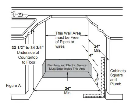 GE Appliances GDF550PGR Front Control Dishwasher 1