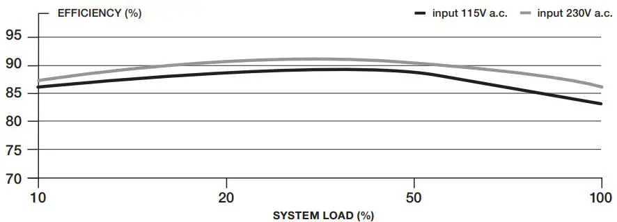 CORSAIR-CX450M-Semi-Modular-ATX-Power-Supply-fig7