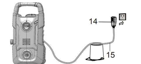 greenworks-GPW1501-Electric-Pressure-Washer-FIG-2