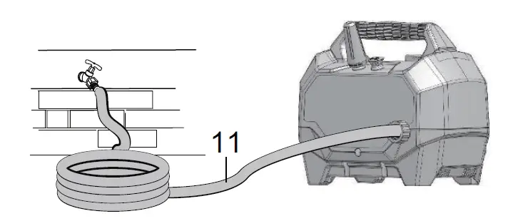 greenworks -GPW1704- Electric -Pressure -Washer -fig 7