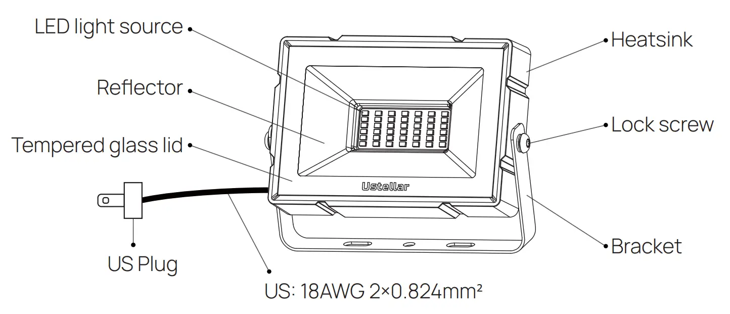 Ustellar UT88873 Smart LED Flood Light - Components