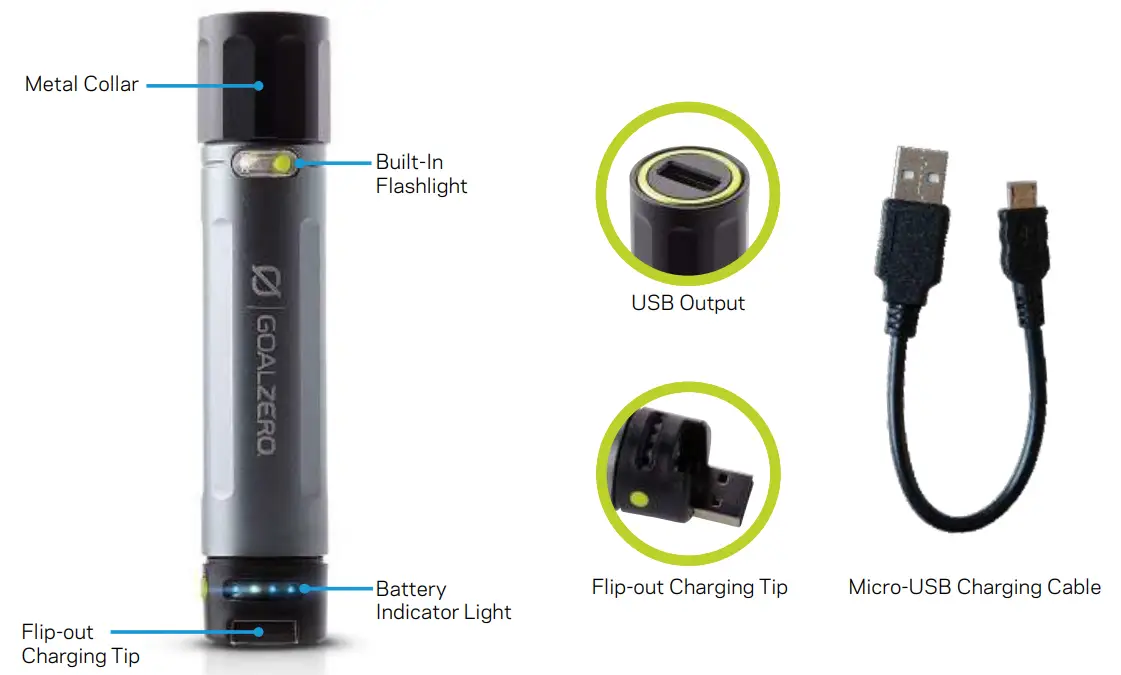 GOAL ZERO Switch 10 USB Multi Tool - GET TO KNOW YOUR GEAR