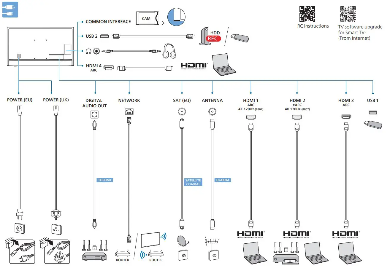 PHILIPS 8507 Series Television 5