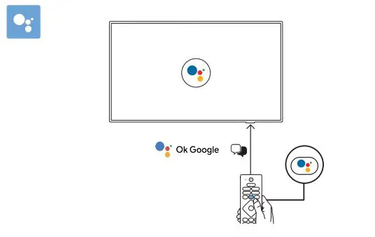 PHILIPS 8507 Series Television 8