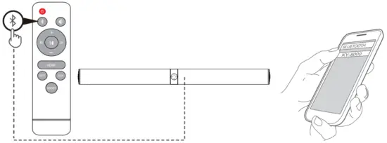 Bluetooth Connection