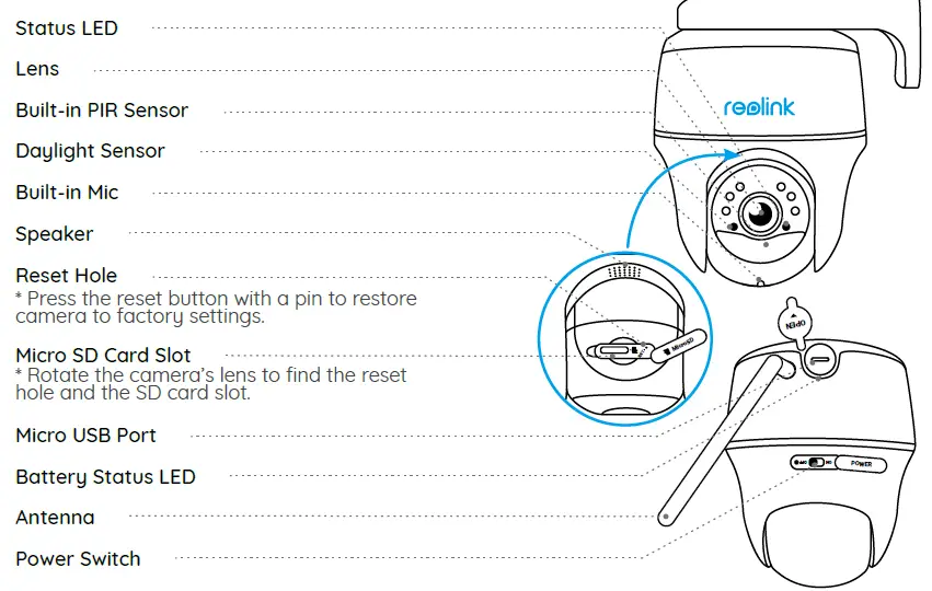 reolink Argus PT WiFi Camera with 3MP PIR Motion Sensor 2