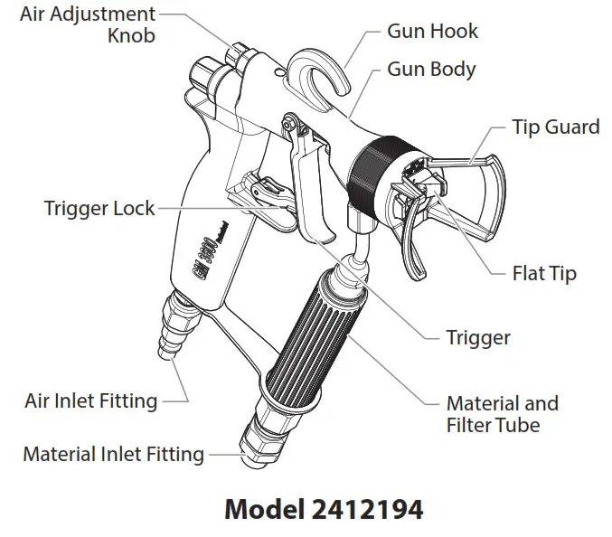 TITAN GM 3600 Air Assisted or Airless Spray Gun - Introduction 2